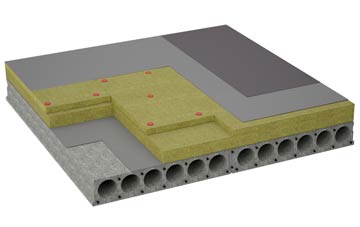 considerations of West Harting flat roofing insulation